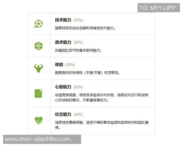 足球中卫的战术分析与技术要求探讨如何提升防守能力与团队协作